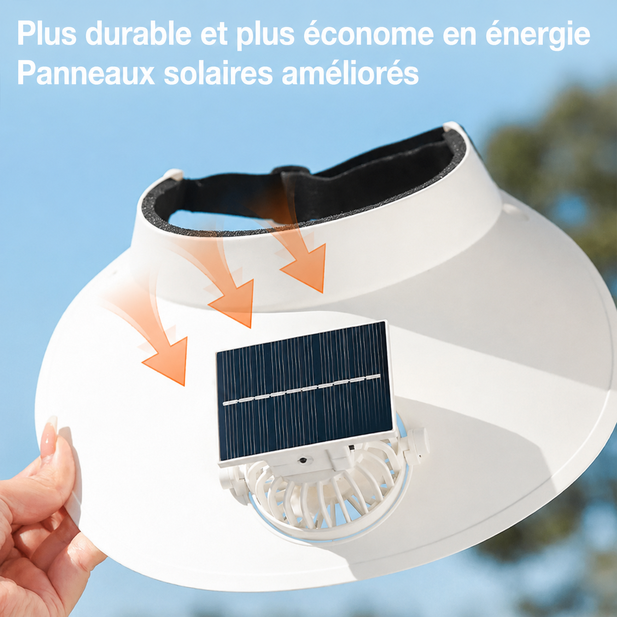 Chapeau visière avec ventilateur solaire