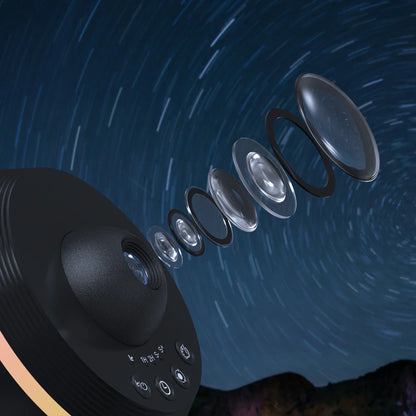 Projecteur de galaxies