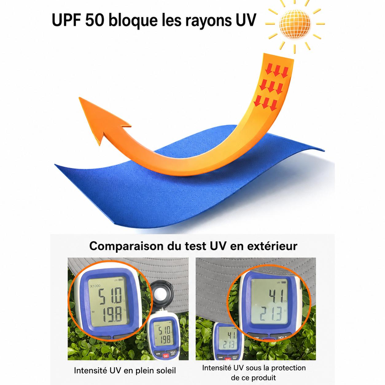 Chapeau enfant à ventilateur solaire réglable