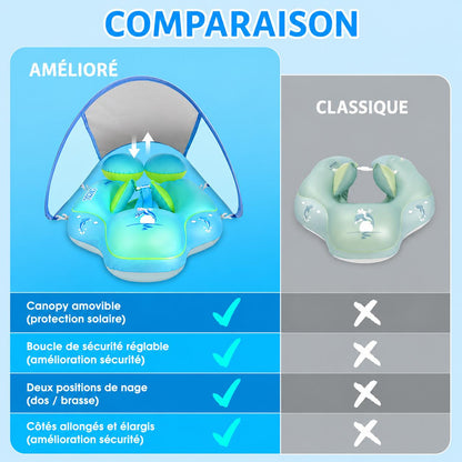 Bouée bébé avec pare-soleil et siège de natation