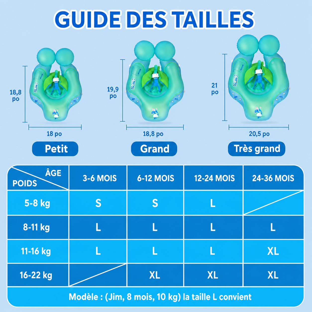 Bouée bébé avec pare-soleil et siège de natation