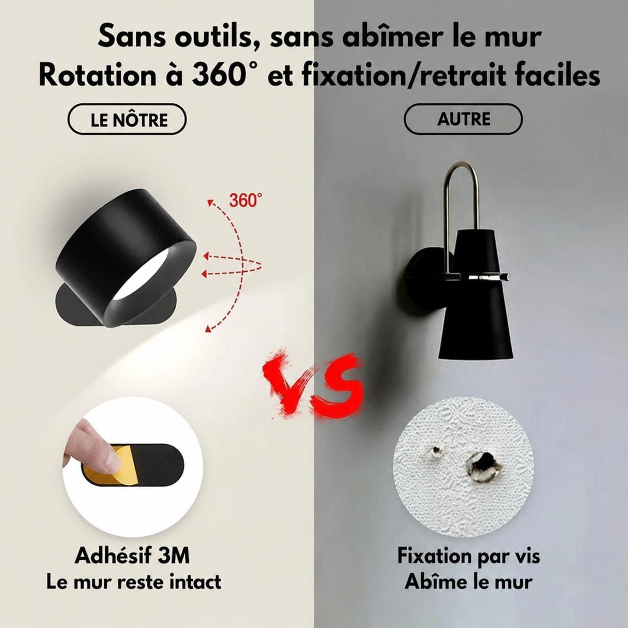Lampe Murale Rechargeable Rotative 360°