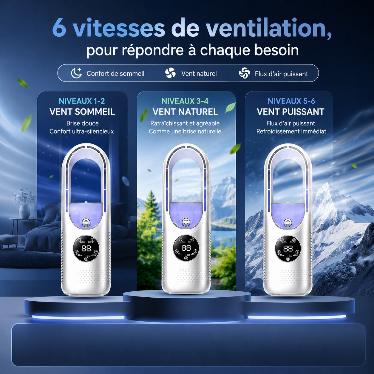 Ventilateur sur Pied Silencieux WhisperCool