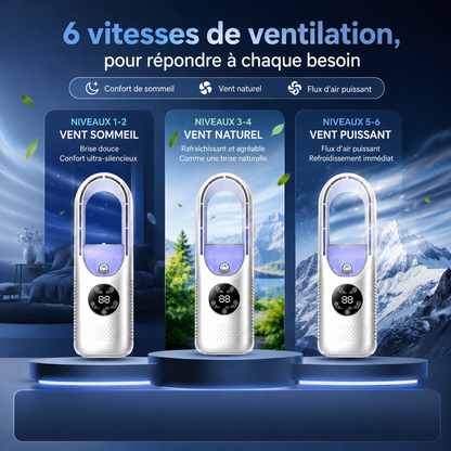 Ventilateur sur Pied Silencieux WhisperCool