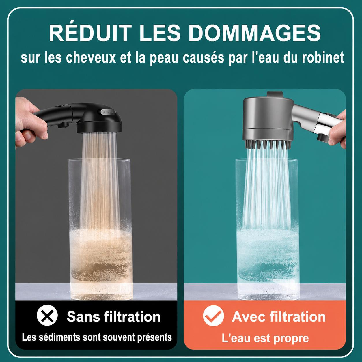 Douchette Haute Pression Filtrante