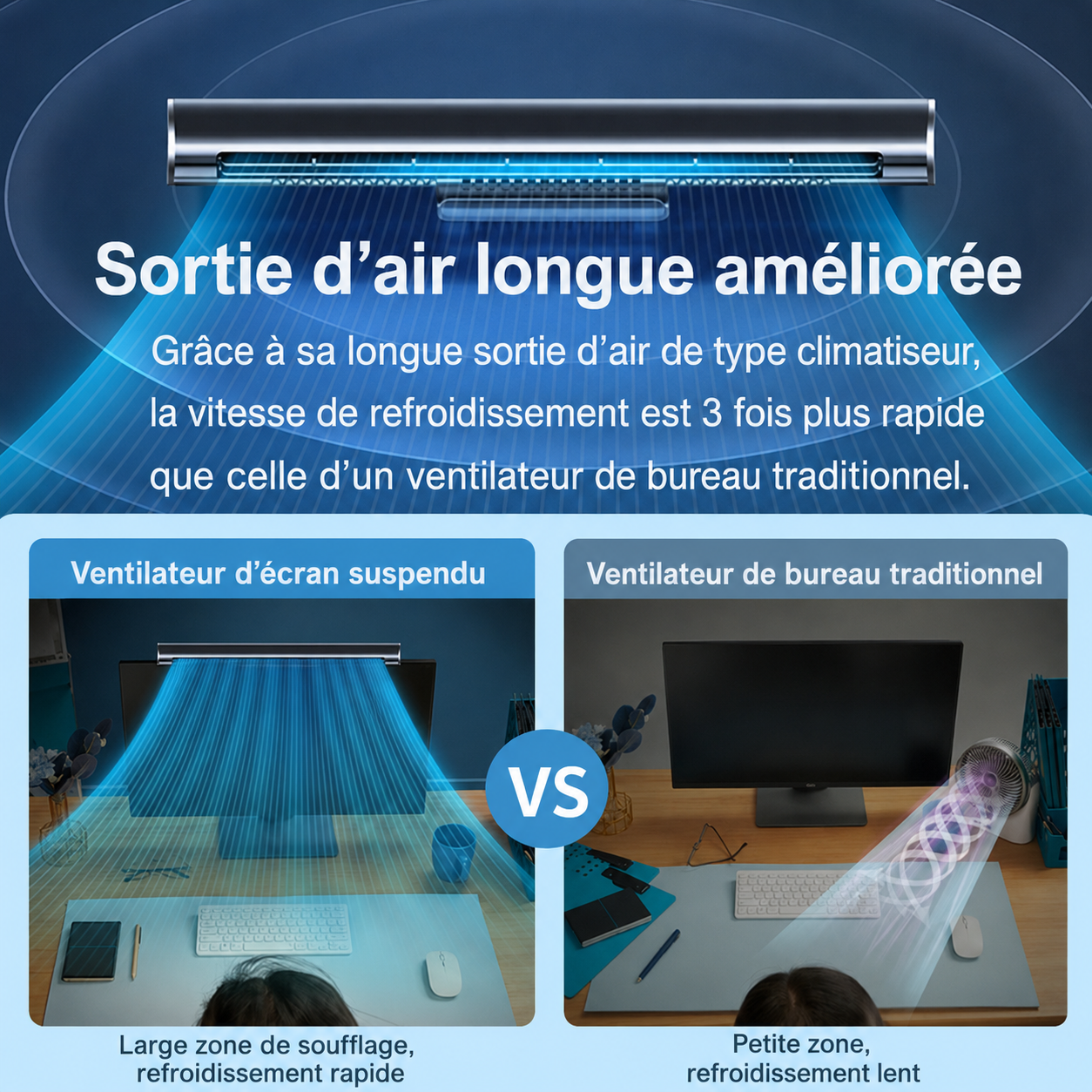 Ventilateur de bureau sans pales USB