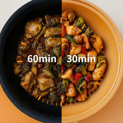 Wok pour induction antiadhésif